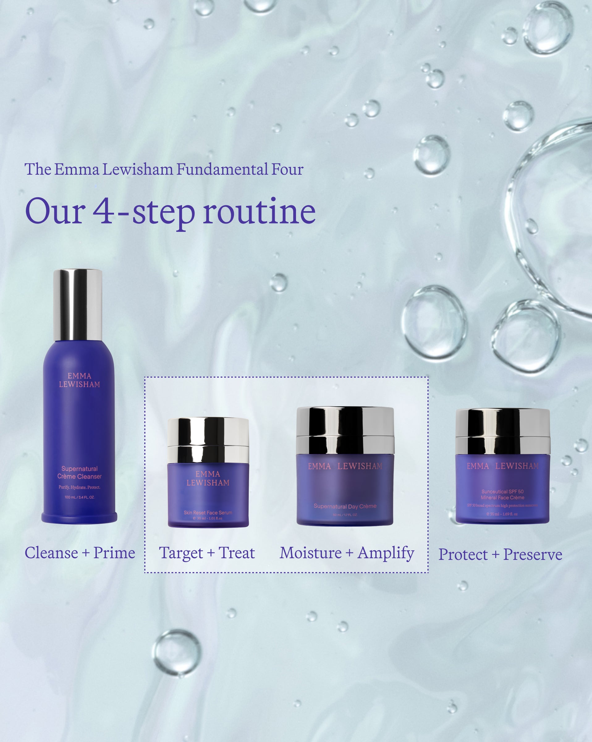 Radiance & Hydration Duo