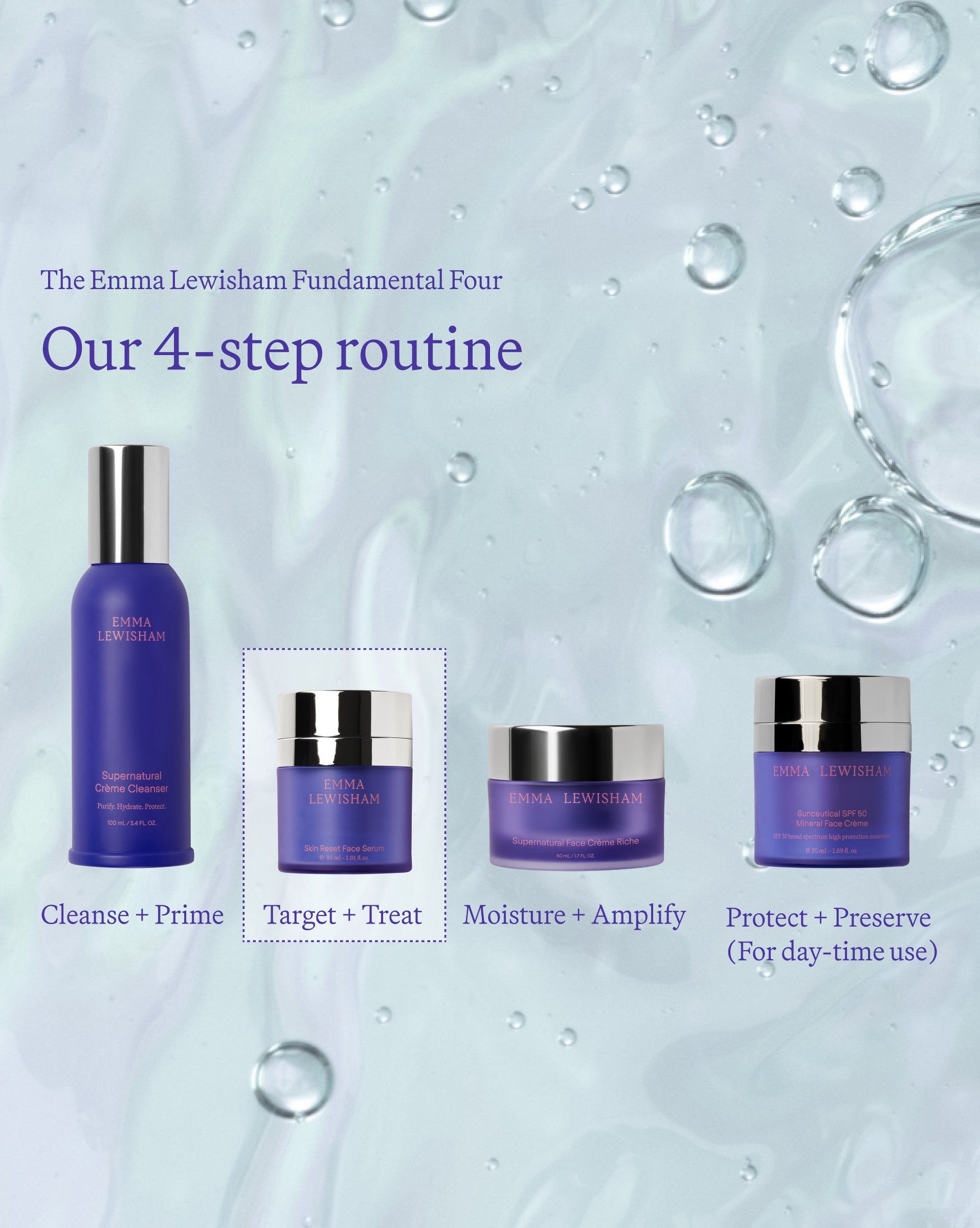 Skin Reset Serum