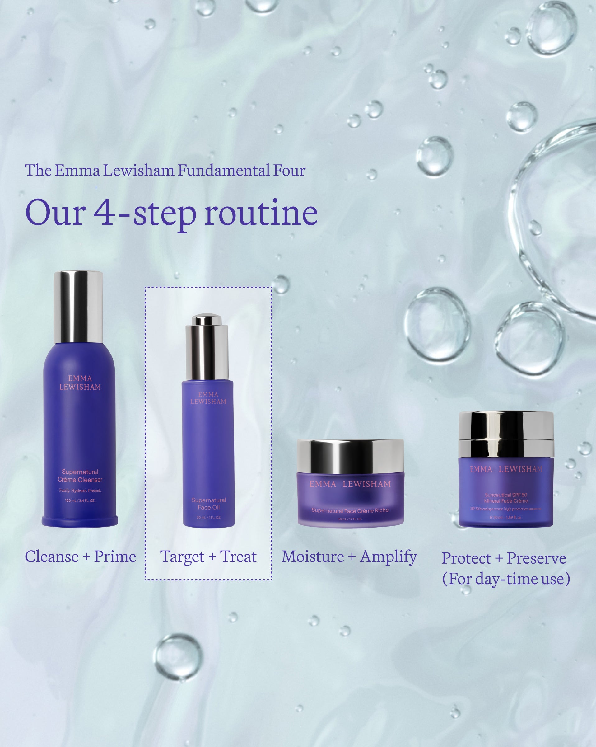 Supernatural Face Oil