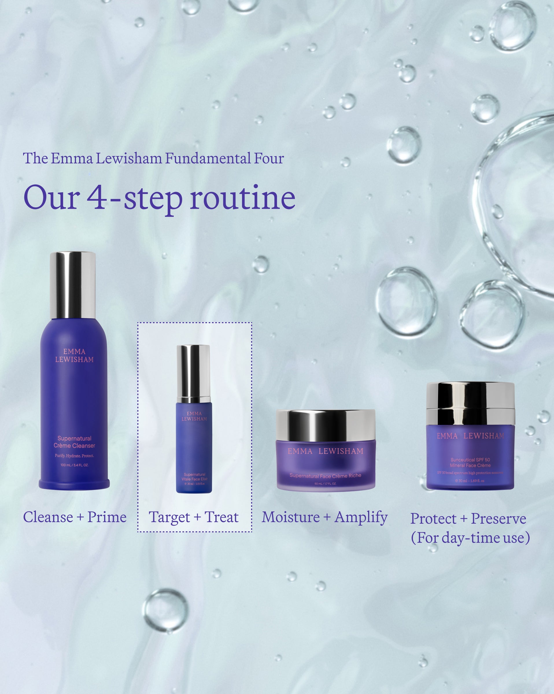 The Vitale Elixir Ritual